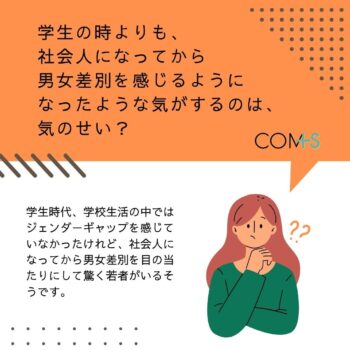 職場における男女の平等感